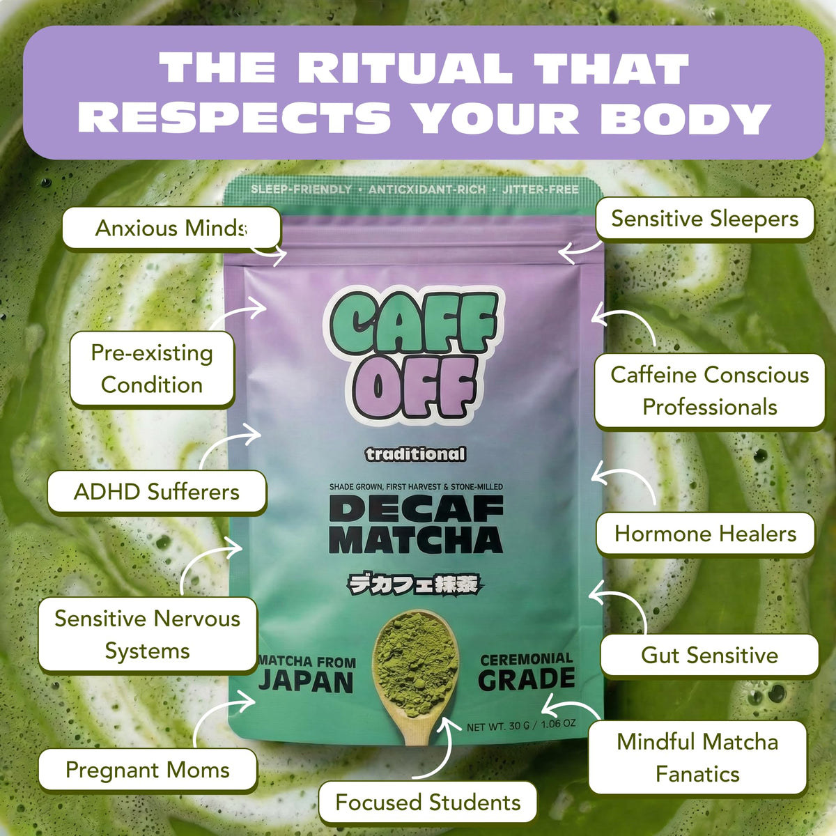 Decaf Matcha Green Tea Powder (DECAF - 1.06 oz)