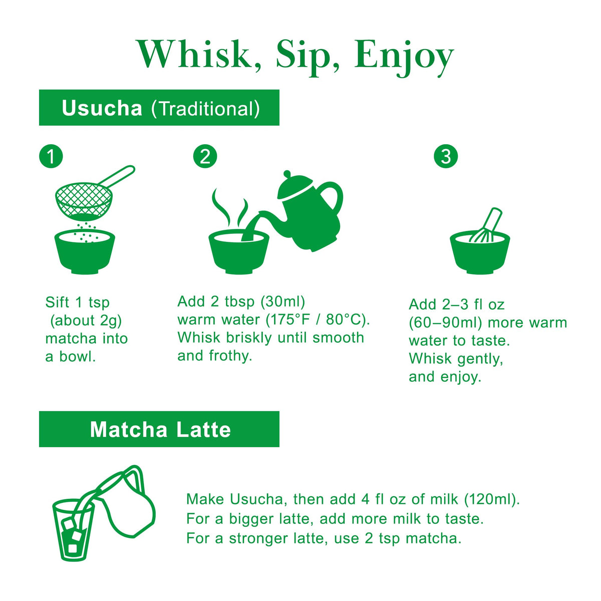 Tsuji Midori Matcha Powder