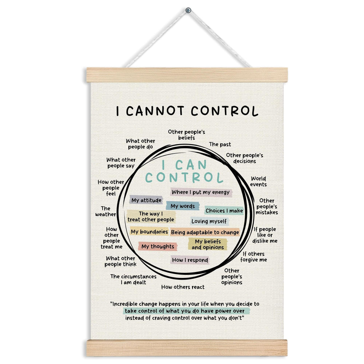 Mental Health Wall Art Poster (Mindset-3)