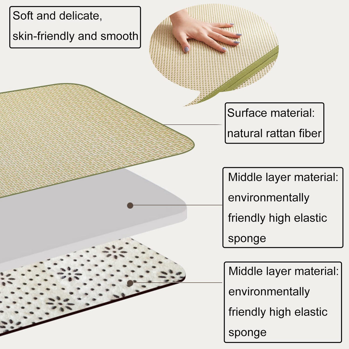 71'' x 71'' Tatami Mat Rattan Japanese Floor Mats (Green)