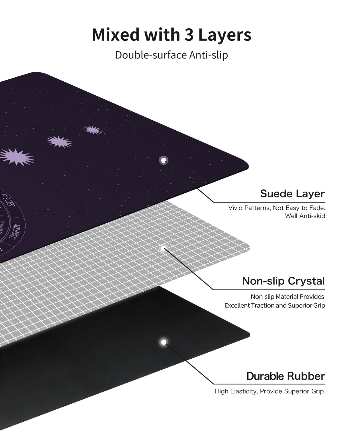 Printed Travel Yoga Mat (ShiErGongWei)