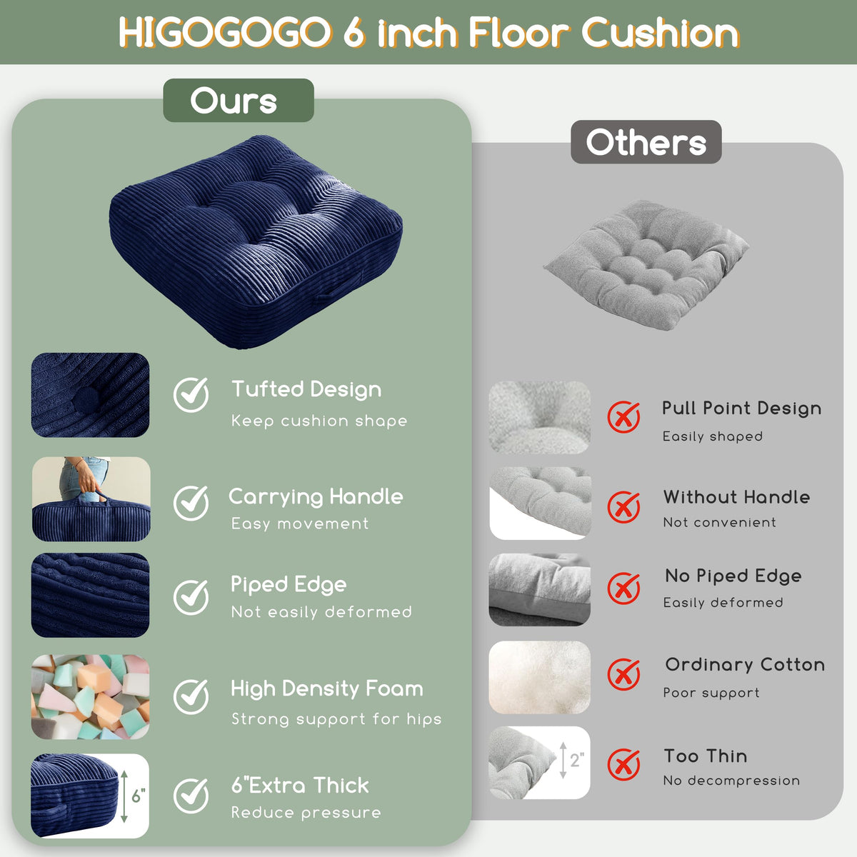 6" Extra Thick Floor Pillow Cushion for Adults (Square Navy / 6" Thick(Pack of 2))