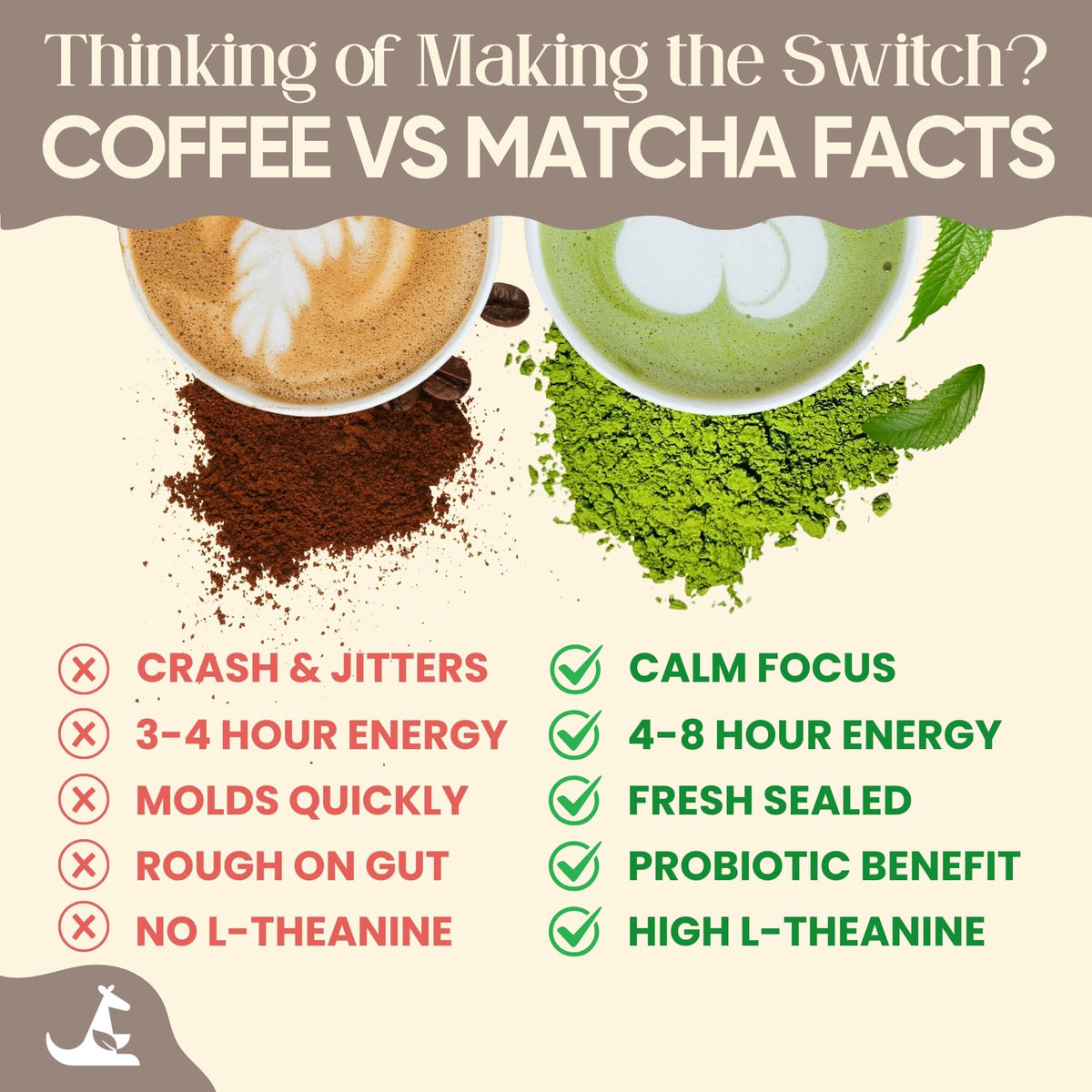 Vanilla Matcha Latte Mix