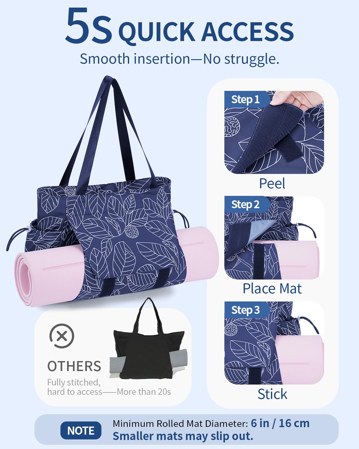 Yoga Mat Bag Waterproof Tote Gym Bag Mat Carrier W (Navy Blue Leaves)