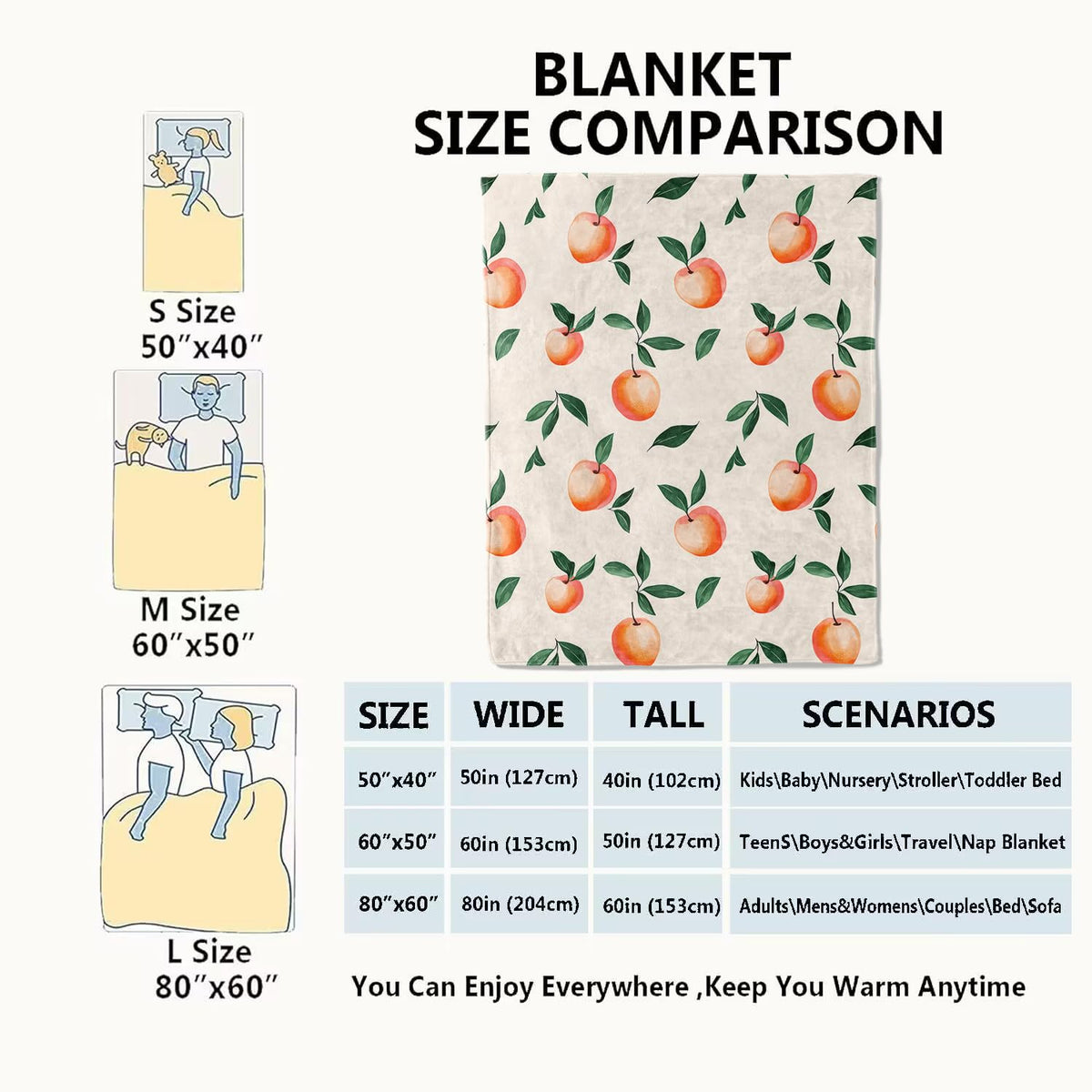 Peach Blanket Fresh and Juicy Fruit Throw Blankets with Green Leaves (40x50in / Peach)