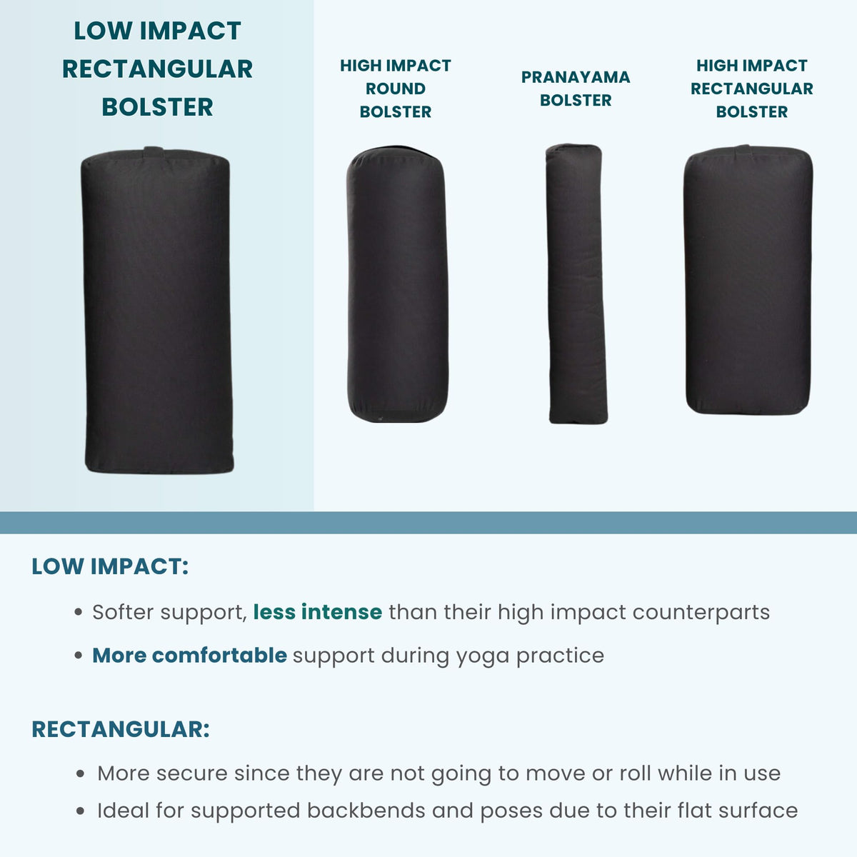 Low Impact Cotton Rectangular Yoga Bolster (D. Low Impact - Rectangular / Black)
