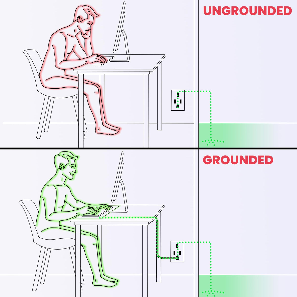 Grounding Mat (Standard)