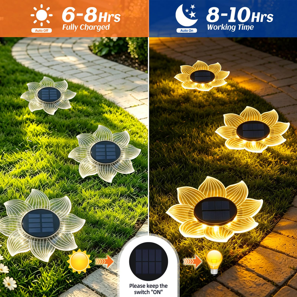 Solar Flower Shaped In (sunflower)