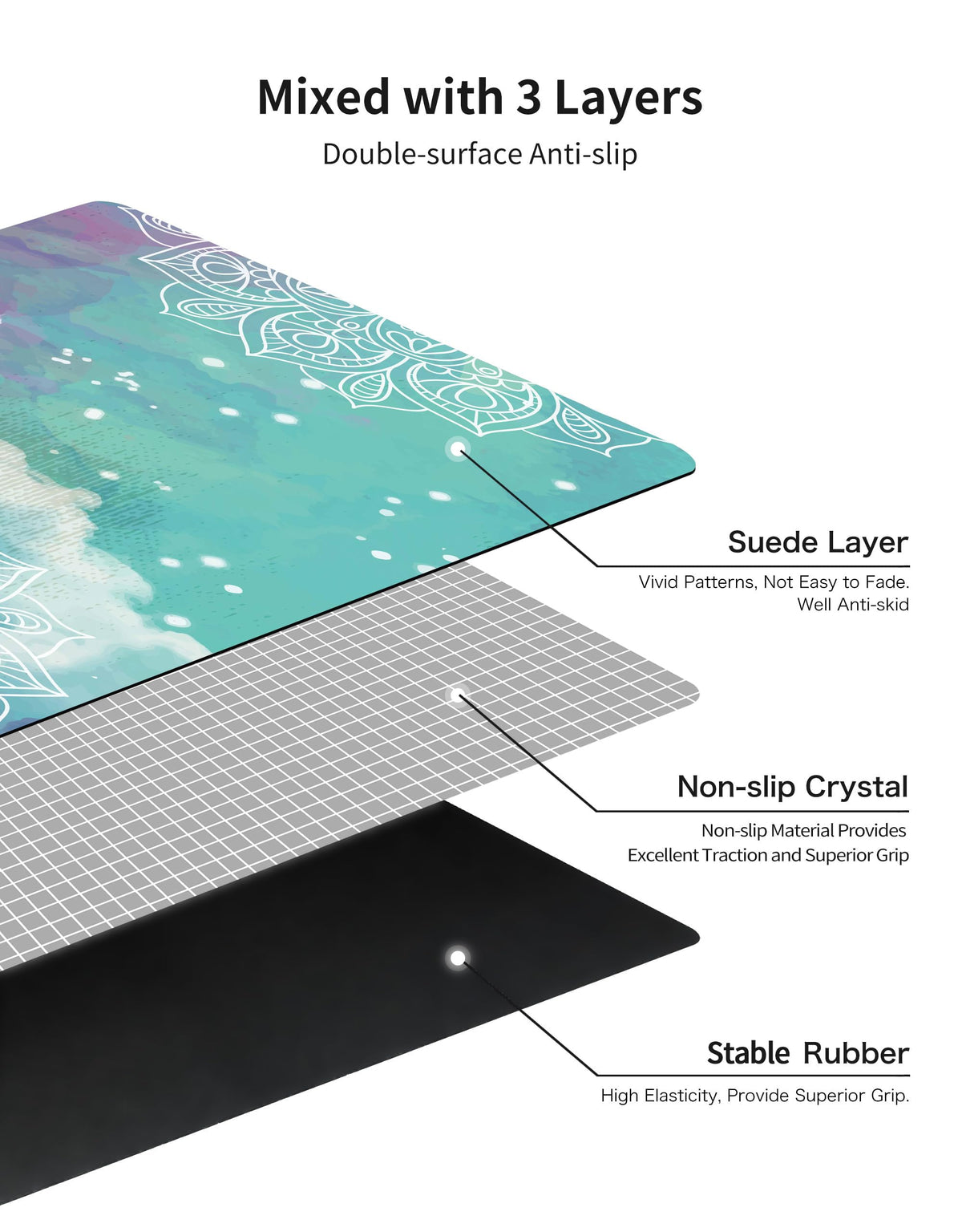 Printed Travel Yoga Mat 1 (RuiQiXiangYun)