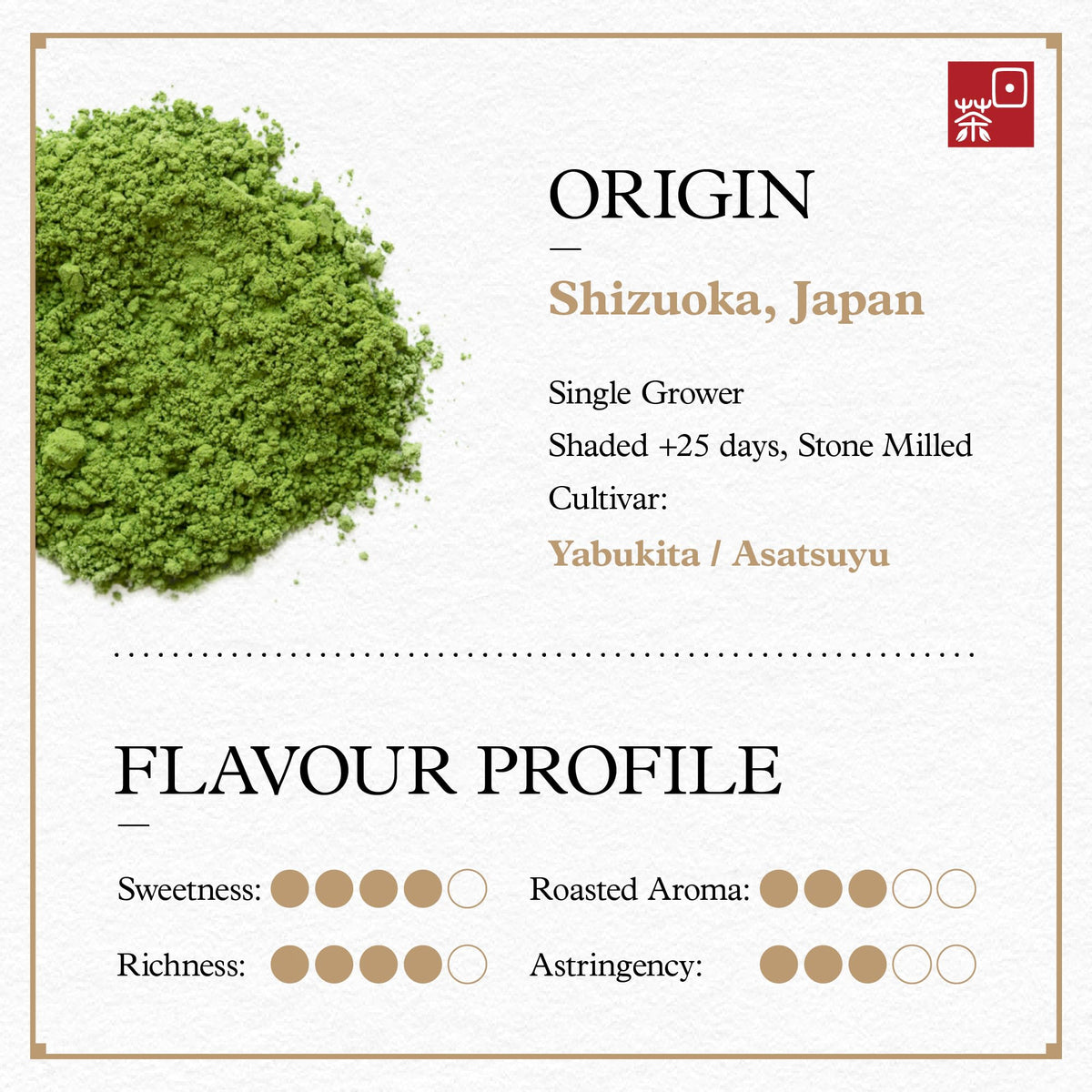 Shizuoka Matcha