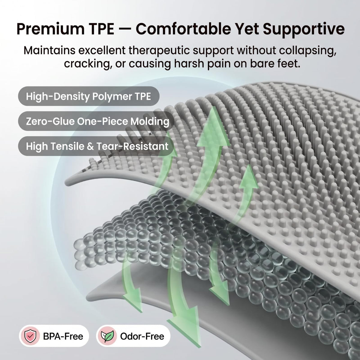 Foot Massage Mat with 660 Acupressure Nodes (Gray)