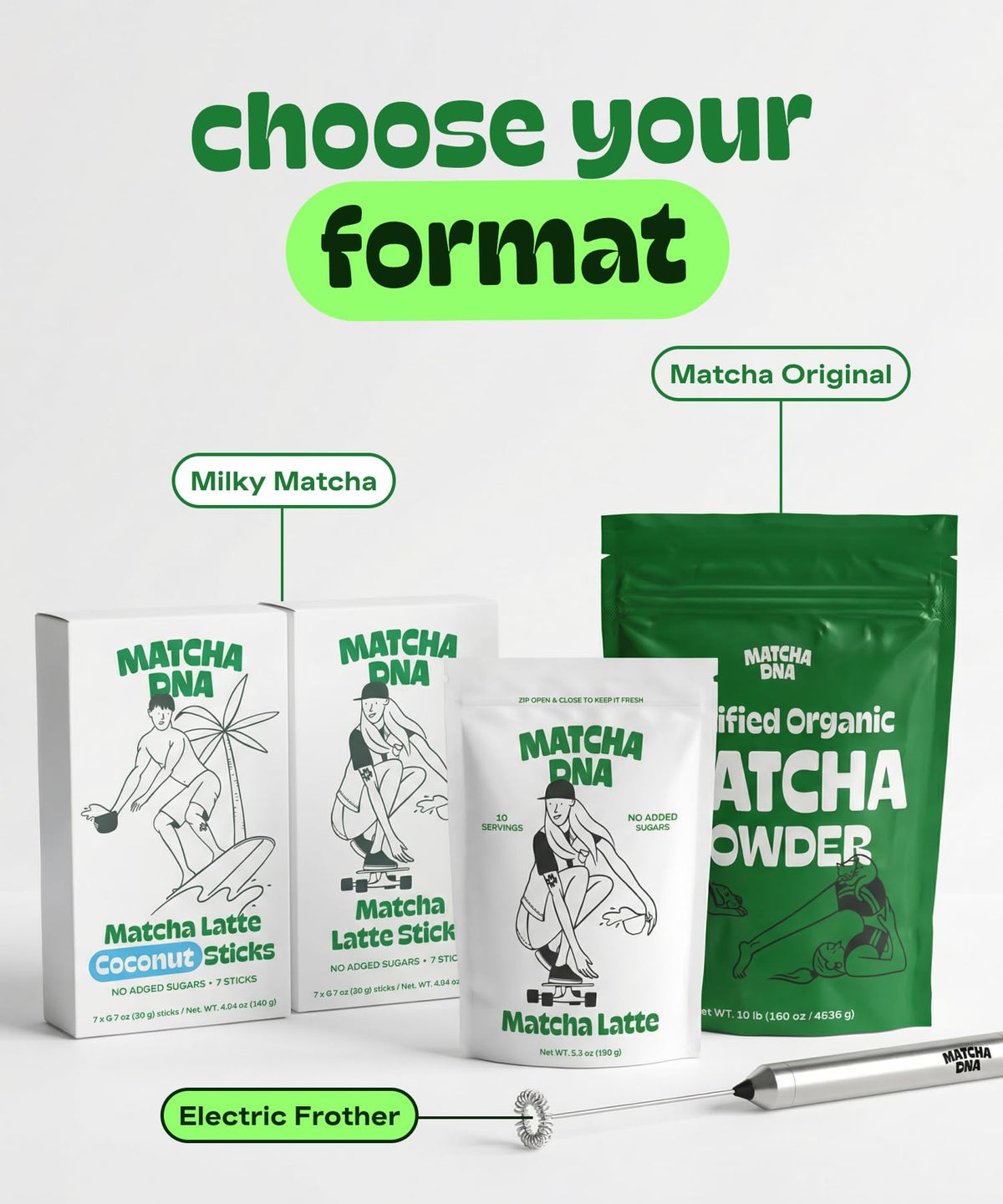 Certified Organic Matcha Green Tea Powder (160 Ounce (Pack of 1))