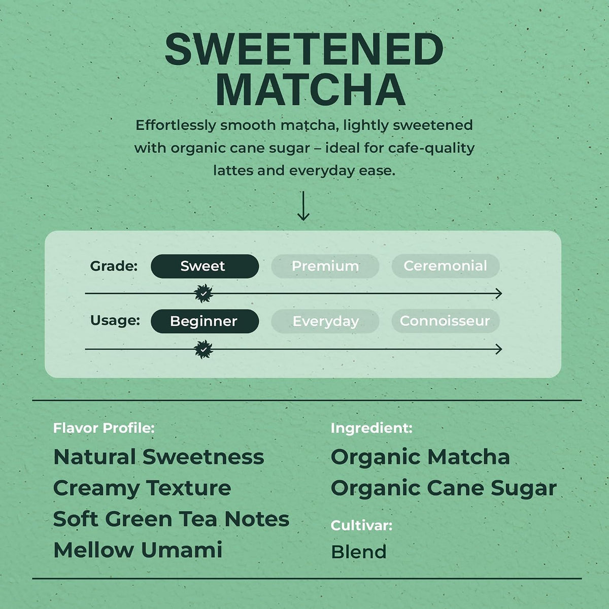 Tenzo Matcha Green Tea Powder (35.27 Ounce (Pack of 1))