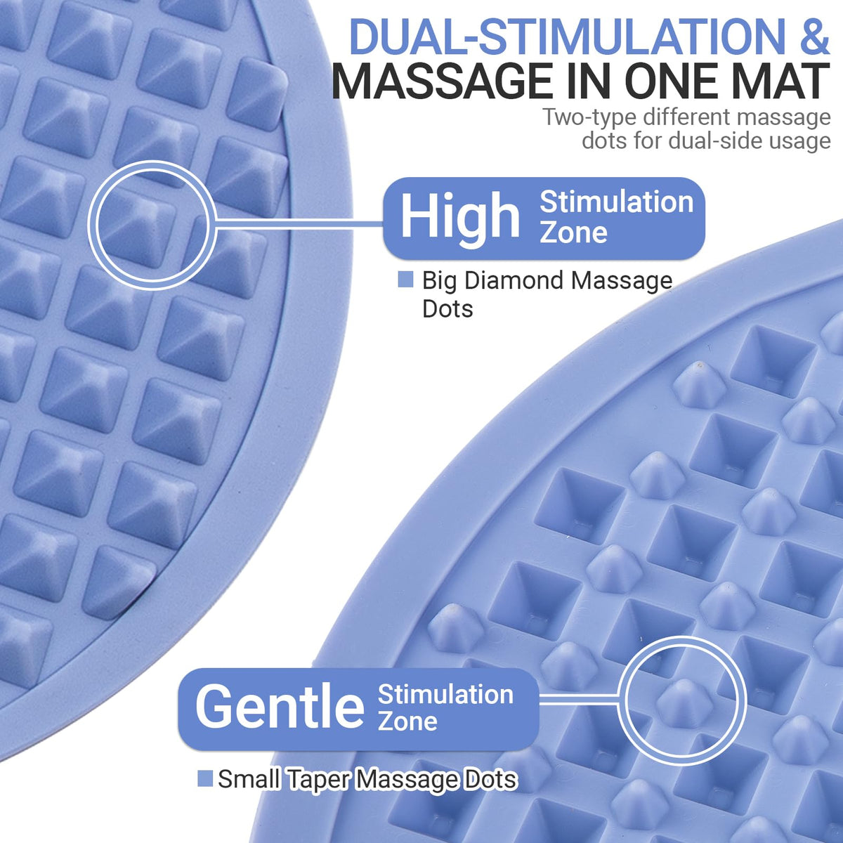 Upgrade Silicone Foot Massage Mat with Dual (Blue / Large)