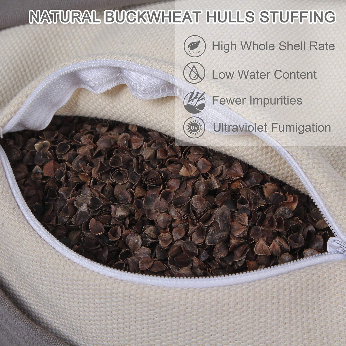 Round Buckwheat Meditation Cushion (Green)