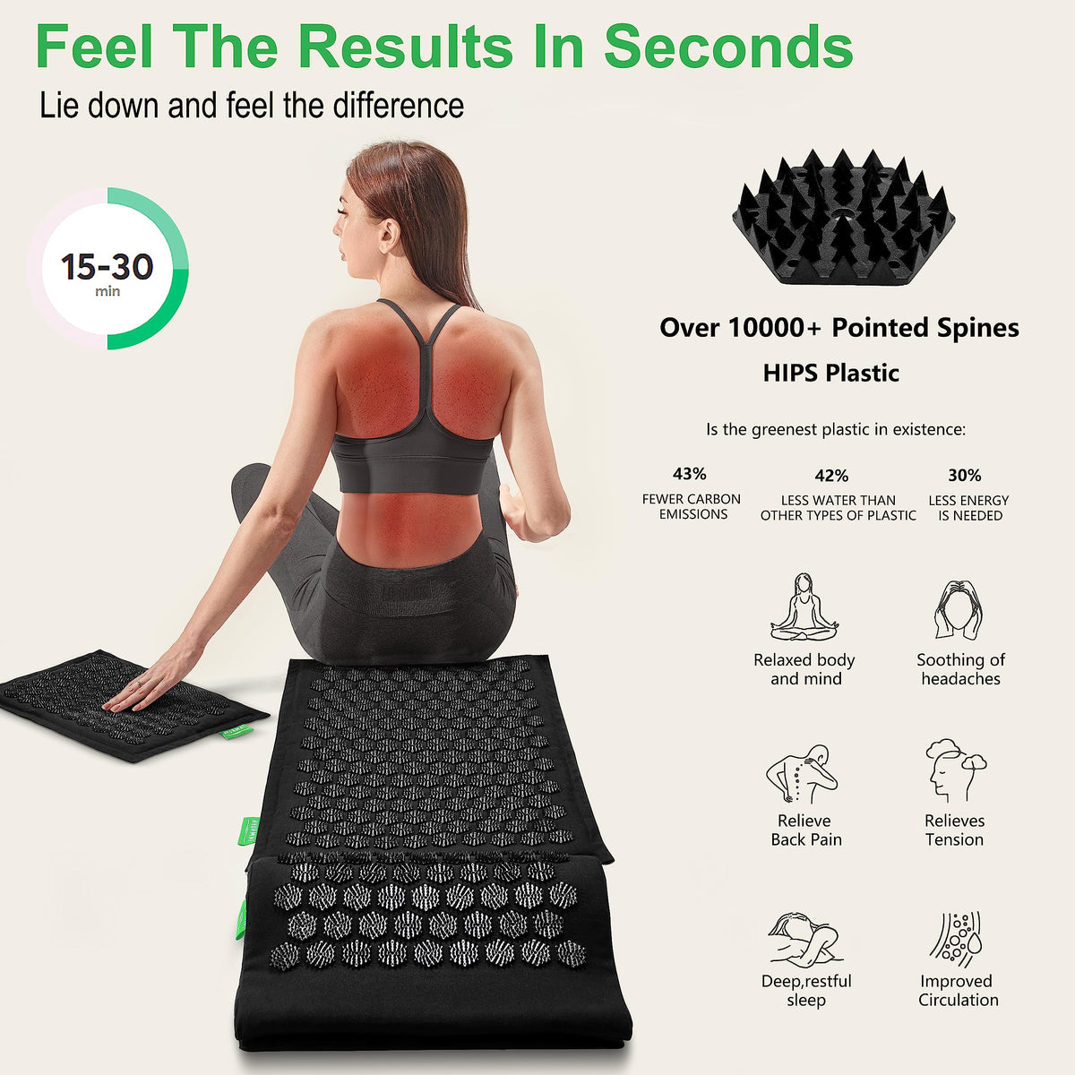 Acupressure Mat and Pillow Set (XL-5Piece)