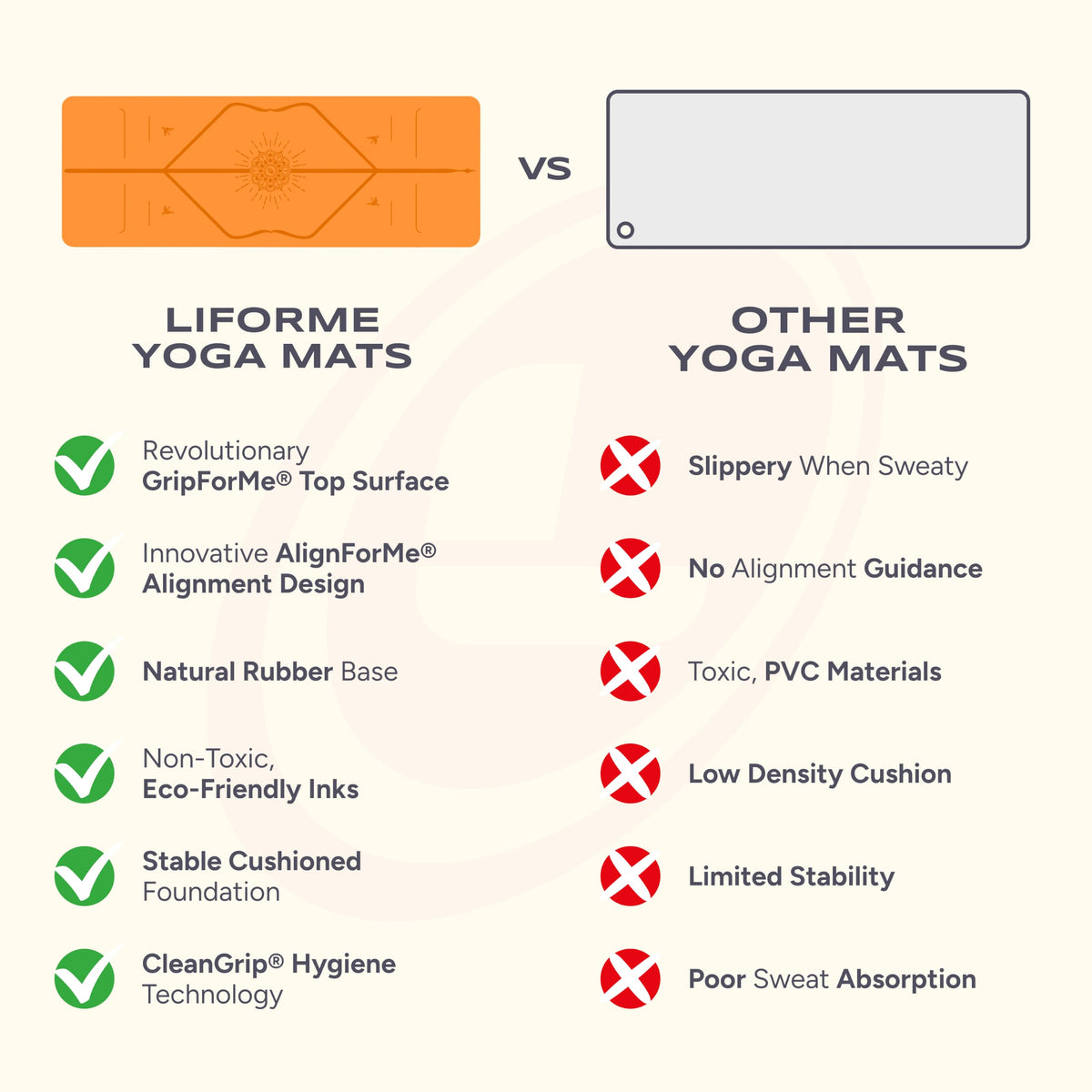 Travel Yoga Mat (Orange)