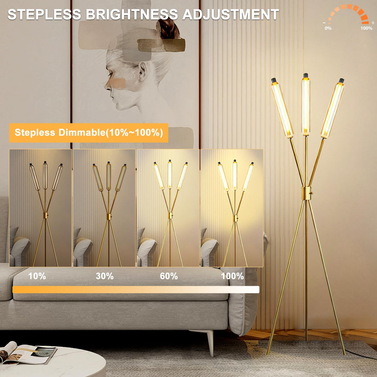 LED Tripod Floor Lamps for Living Room (Gold-111A)