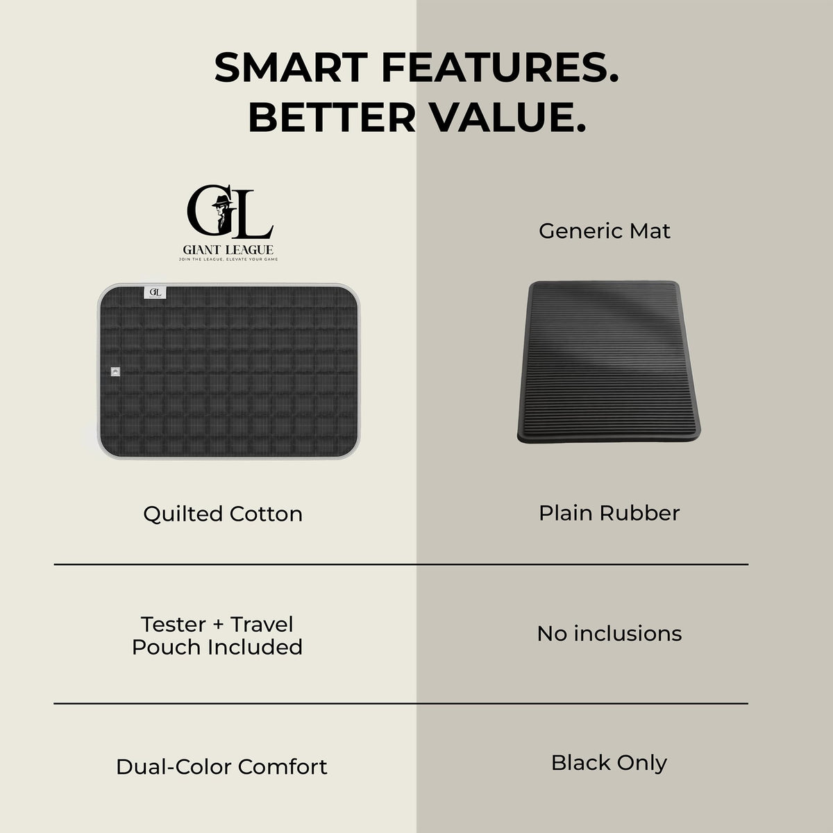 Grounding Mat for Feet and Desk (16x24" / Black)