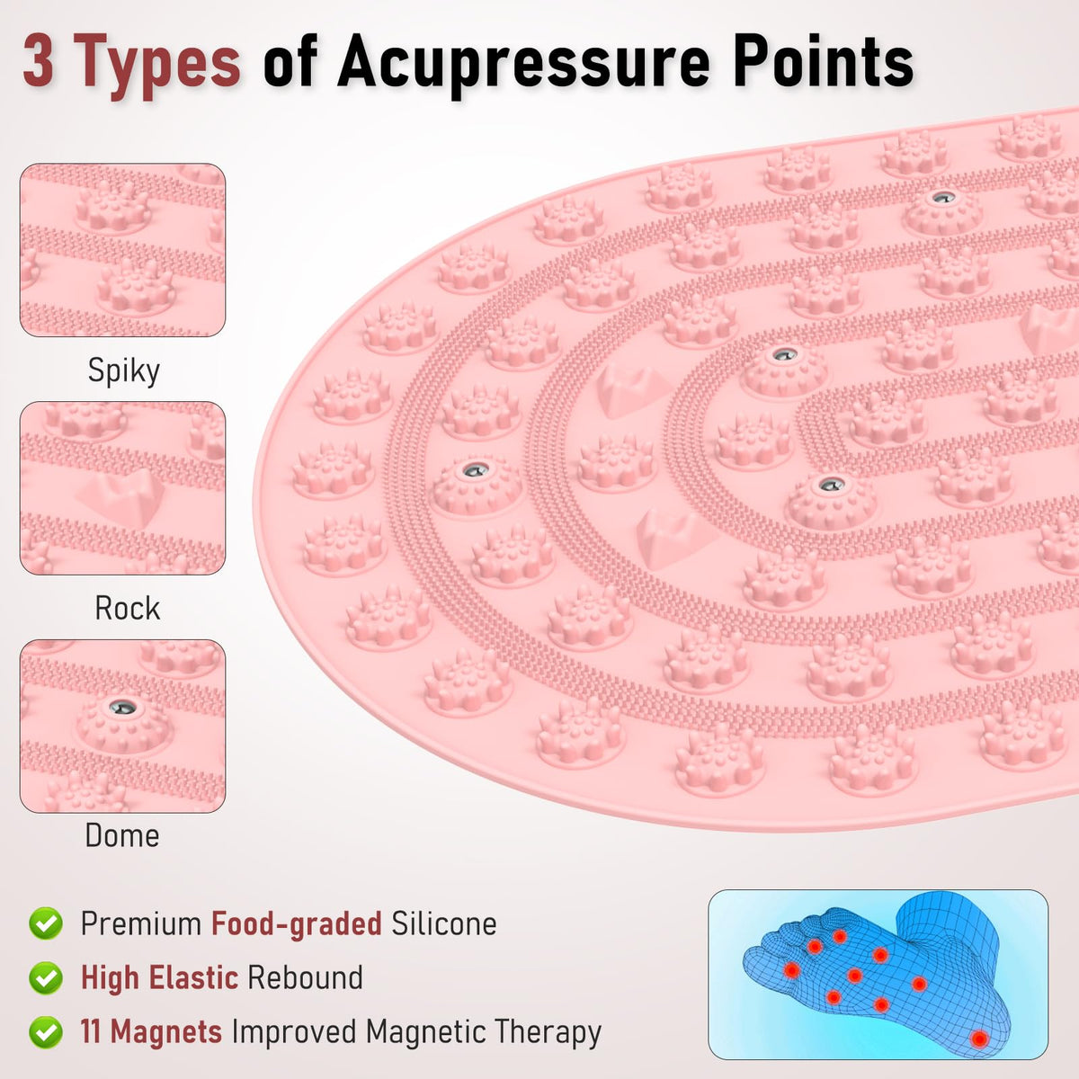 Foot Massage Mat Acupressure Board Large 30*17.7 In (30x17.7" Pink)