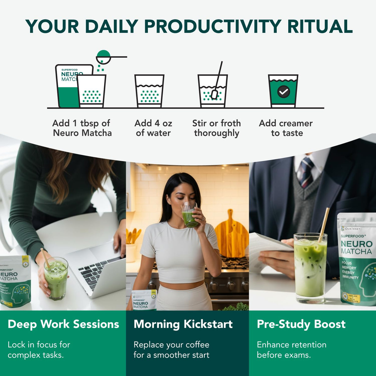 NeuroMatcha Mushroom Matcha Drink Powder