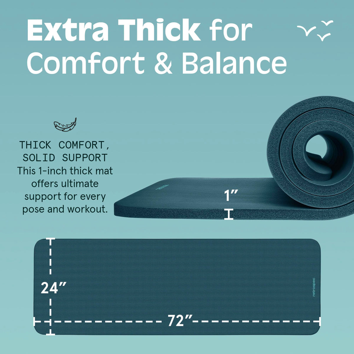 Solana 1" Extra Thick Yoga Mat Non Slip Exercise Mat w (Ocean Blue / 1 inch)
