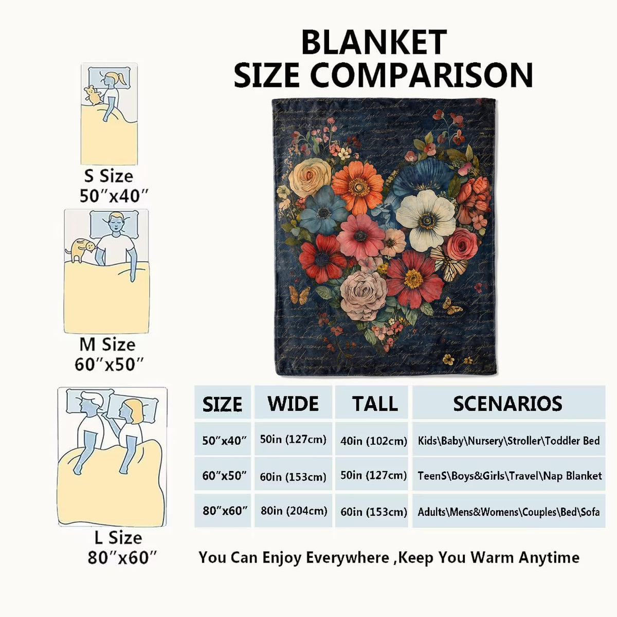 Heart of Flower Blanket Vintage Floral Throw Blankets with Colorful Blooms (60x80in / Heart)