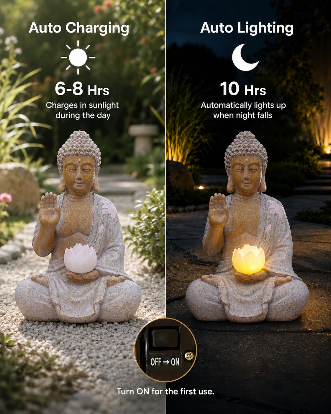 Solar Buddha Garden Decor (27CM White)