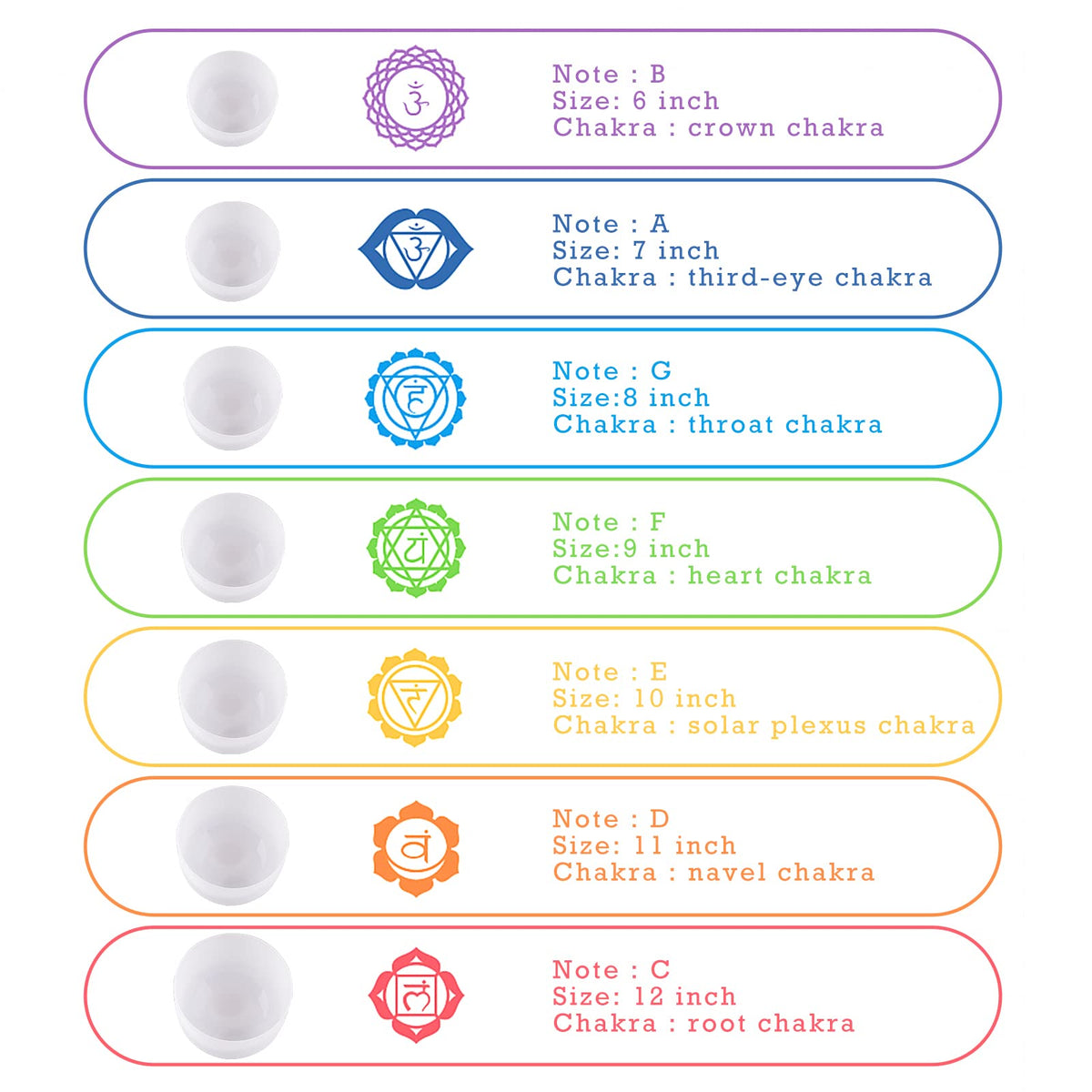 6 12 Inch Crystal Singing Bowl Set of 7 For Sound Healing With 2pcs Free Heave Duty Carring Case Crystal Mallet And O (6-12 inches / 7Pcs White)