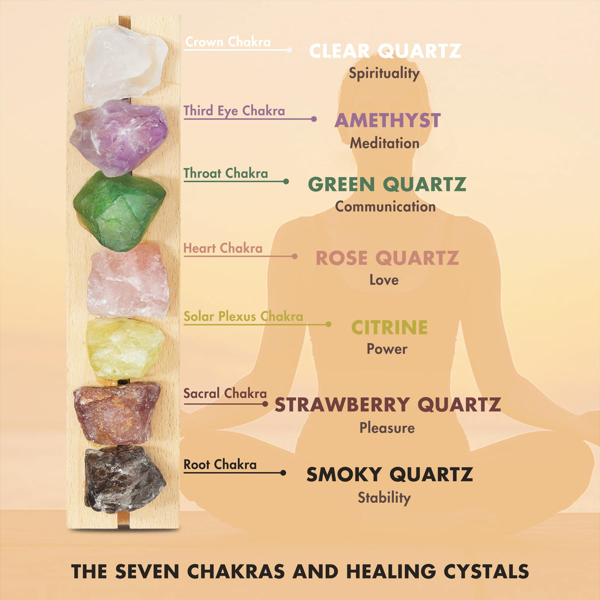 Healing Crystal Night Light (Plug-in-7 chakral stones)