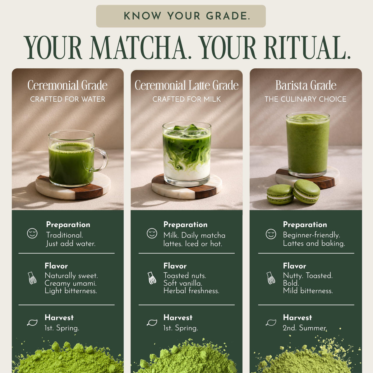 Matcha Powder (2.12 Ounce)