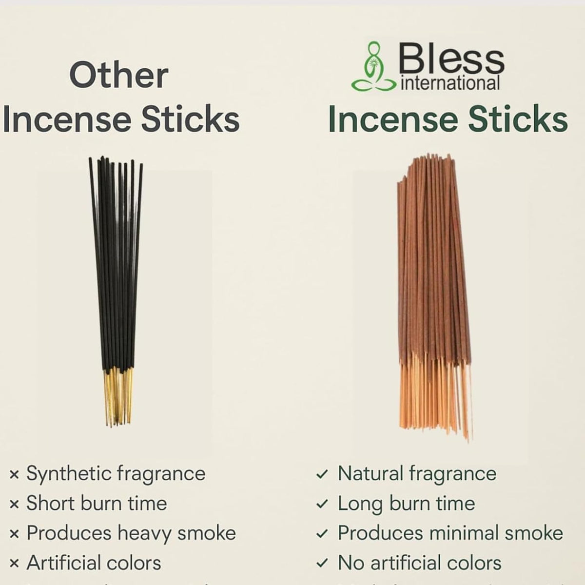 Bless International (Patchouli / 75 Sticks (7 OZ))