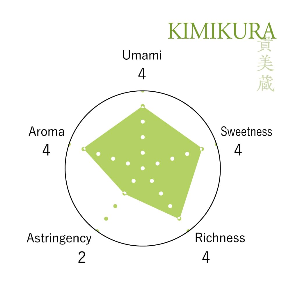 KIMIKURA Ceremonial Matcha Green Tea Powder (3.5 Ounce (Pack of 1))