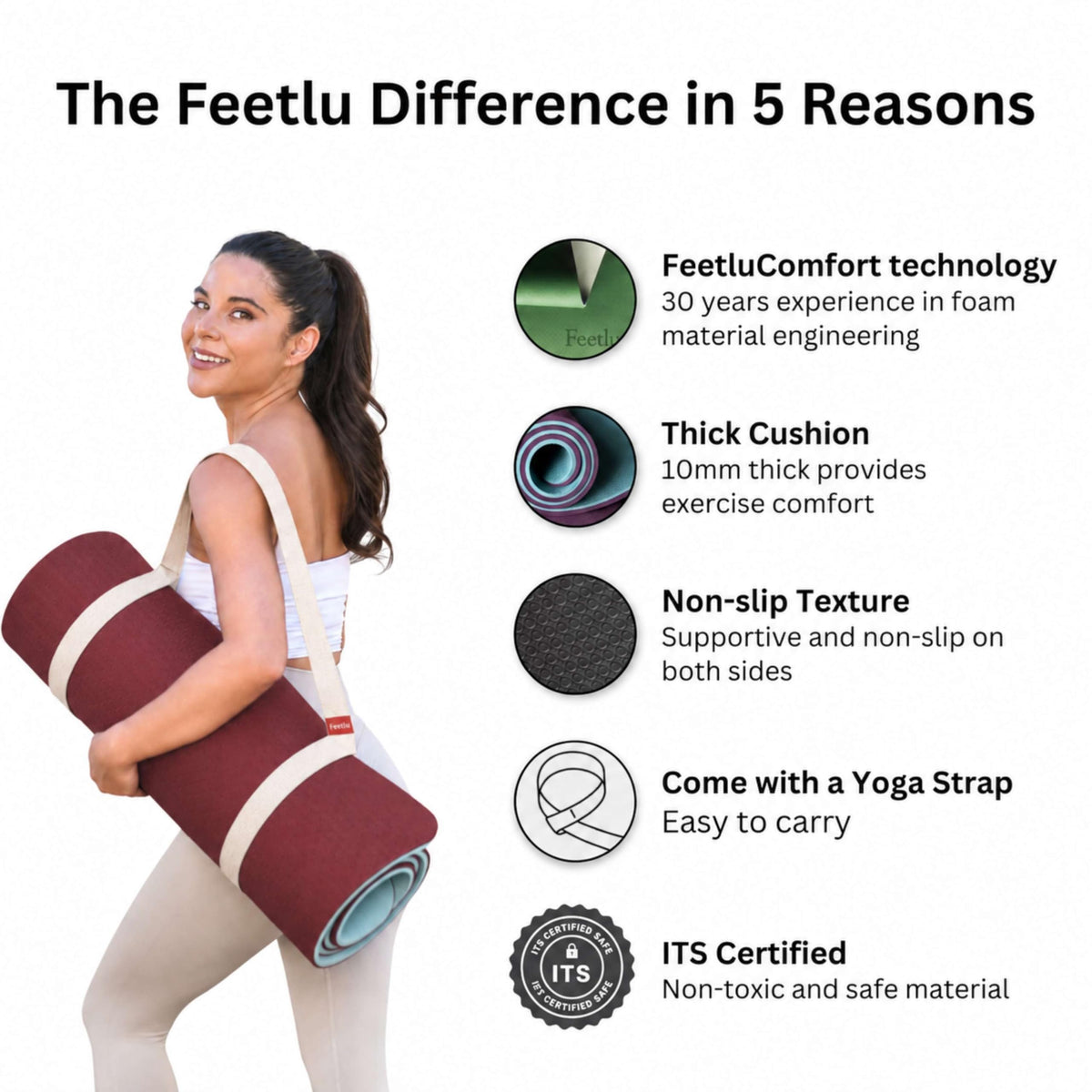 Cushioned Exercise Mat (Maroon + Reef Waters)