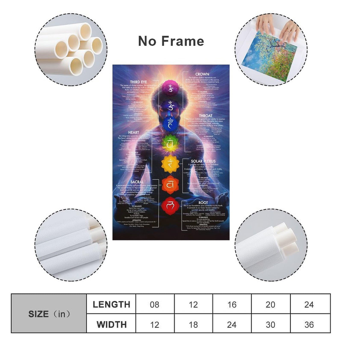 Chakra Chart Poster (8 x 12 inches / Unframe-style-1)