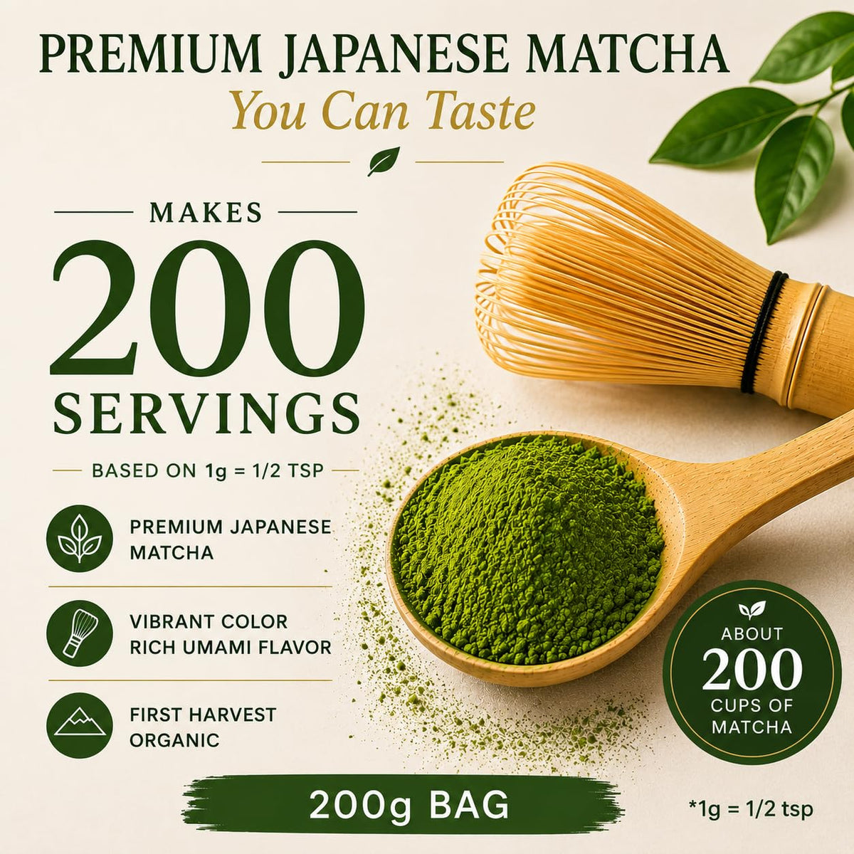 Organic Ceremonial Grade Matcha Powder 200g (7 Ounce (Pack of 1))