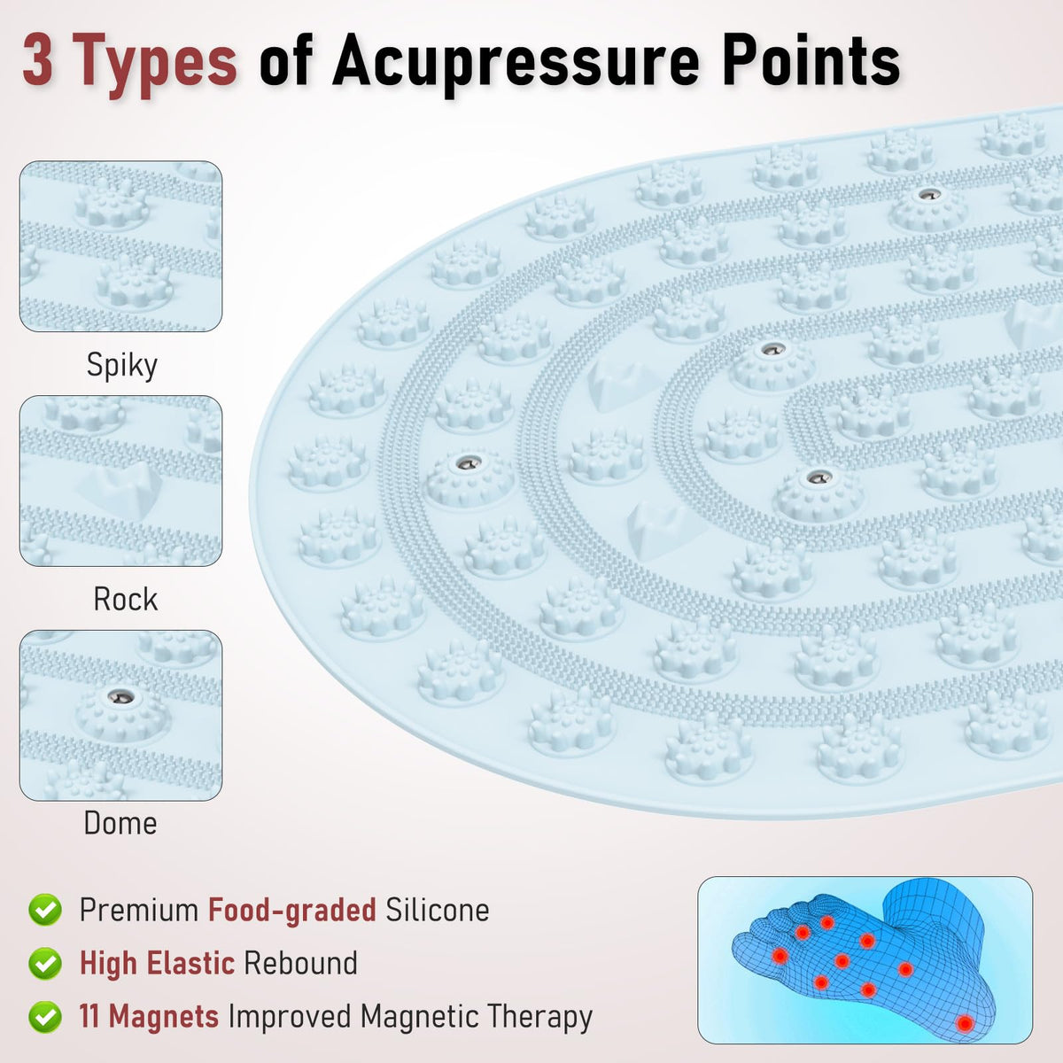 Silicone Acupressure Mat (30x17.7" Blue)