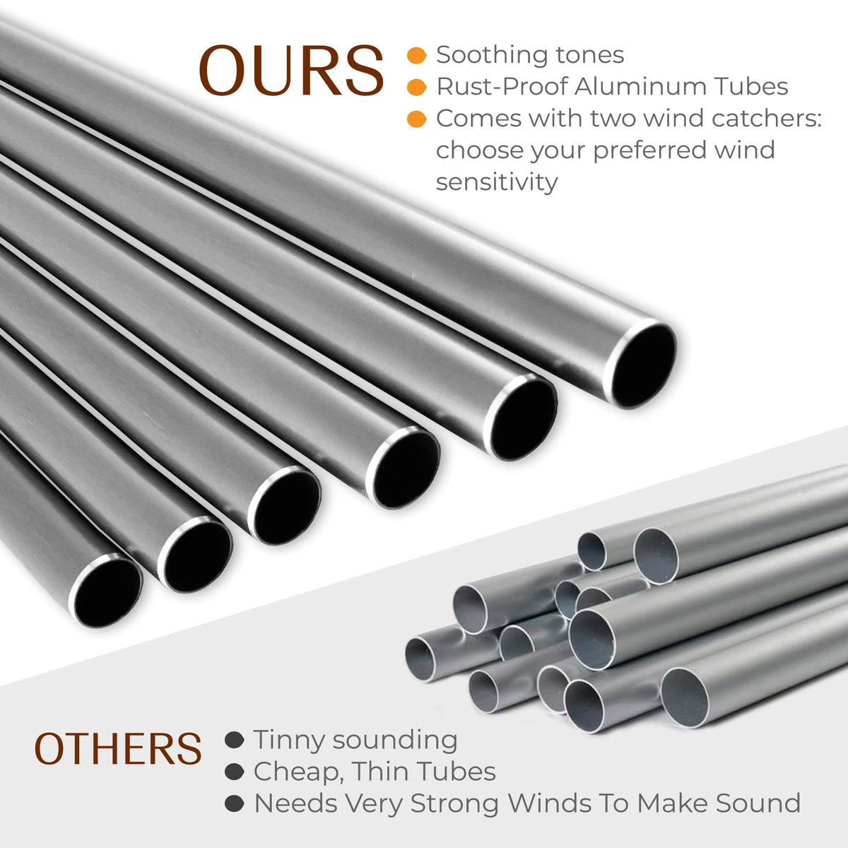 UpBlend 28" Silver Aluminum Wind Chimes for Outside (Silver / 28")