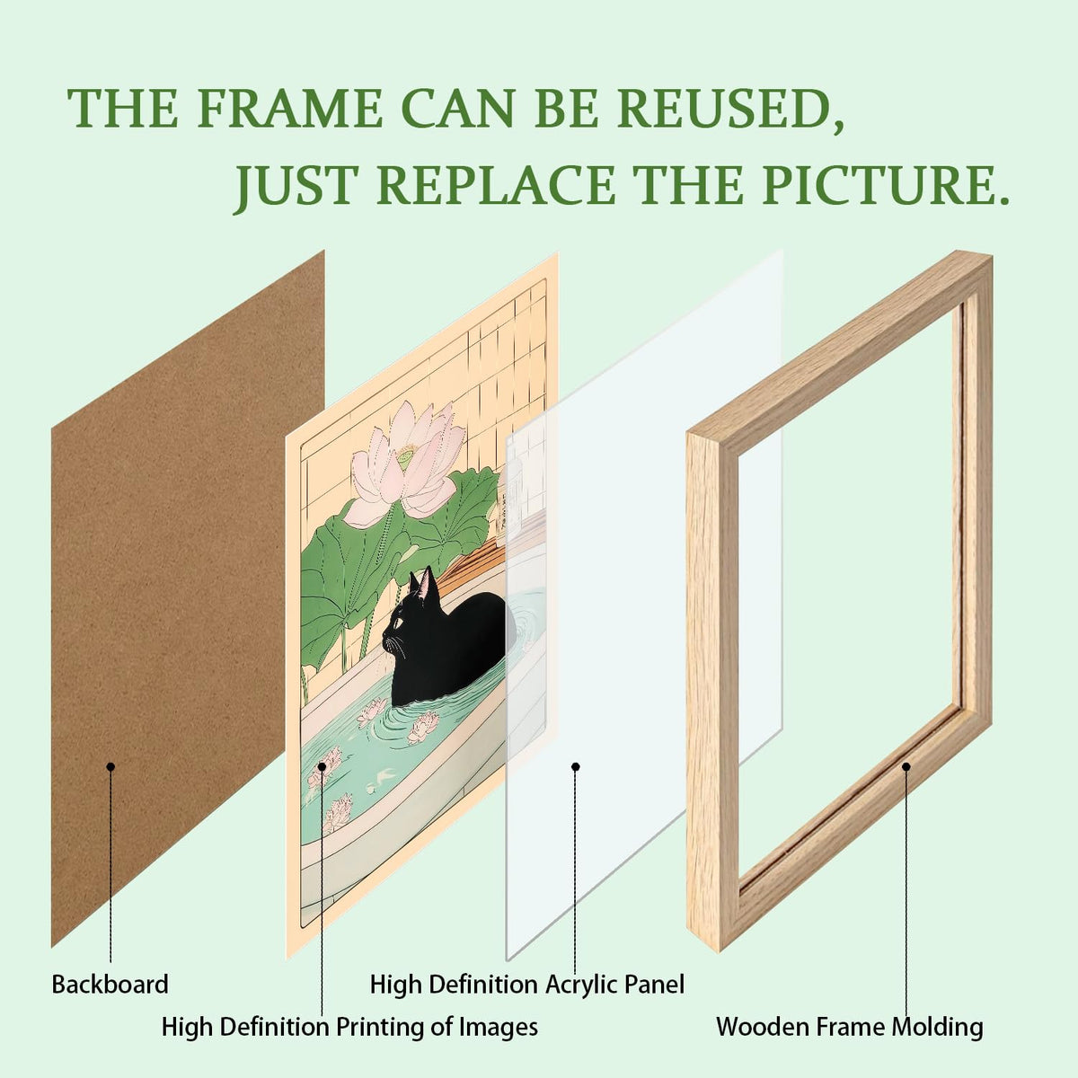 2Pcs Framed Japanese Style Black Cat Wall Art Bathroom Decor Painting Vintage Style Artwork HD Canvas Prints Living Room Wall Decor Modern Zen Poster Home Gallery Picture 12X16 Inch (Black Cat Bathroom / 12"L x 16"W)