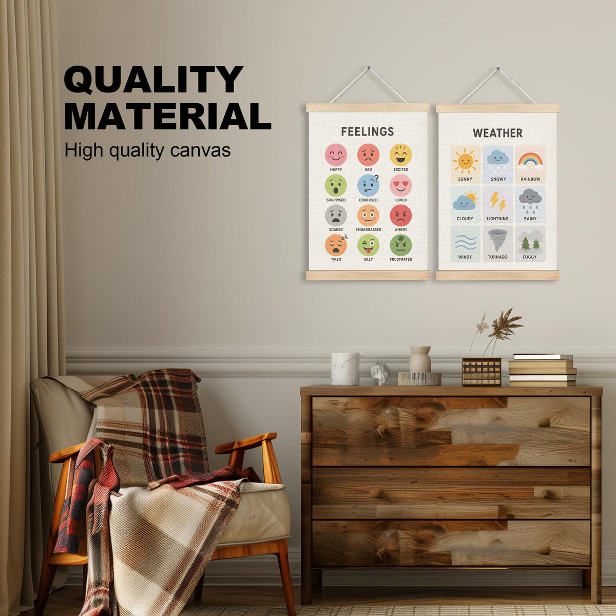 Feelings Weather Kids Learning Wall Art Hanging Poster 2 Pack 12x16 (Alphabet-5)