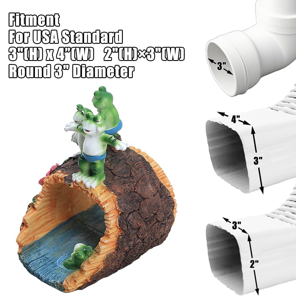APX Frog Gutter Downspout Extensions (Frog)