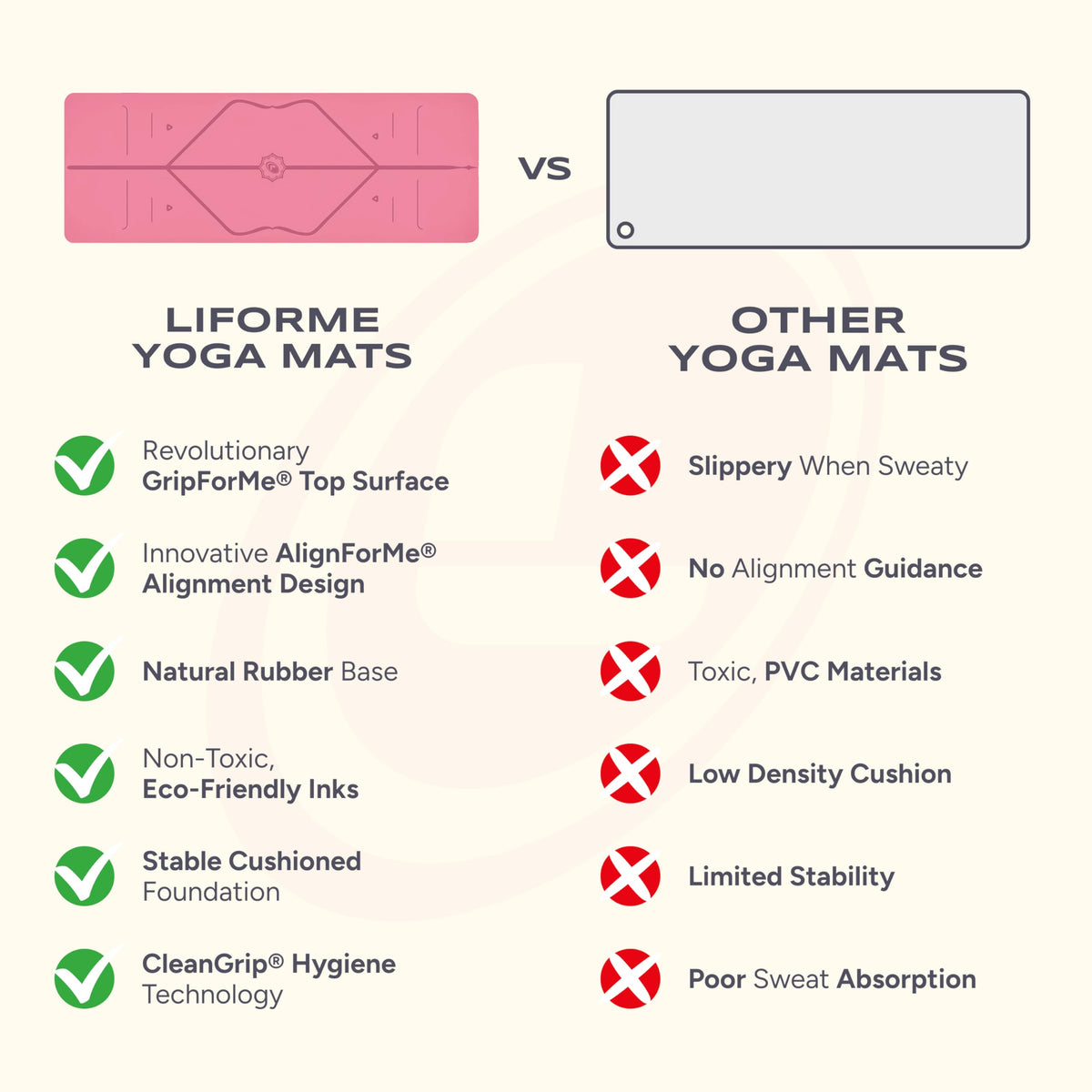 Classic Yoga Mat (Pink)