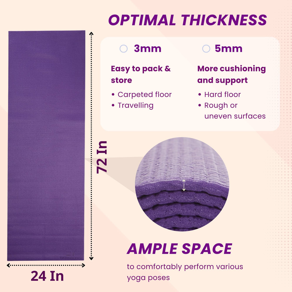 Mat 72 x 24 Inch 5mm (Plum / 5mm Thick)