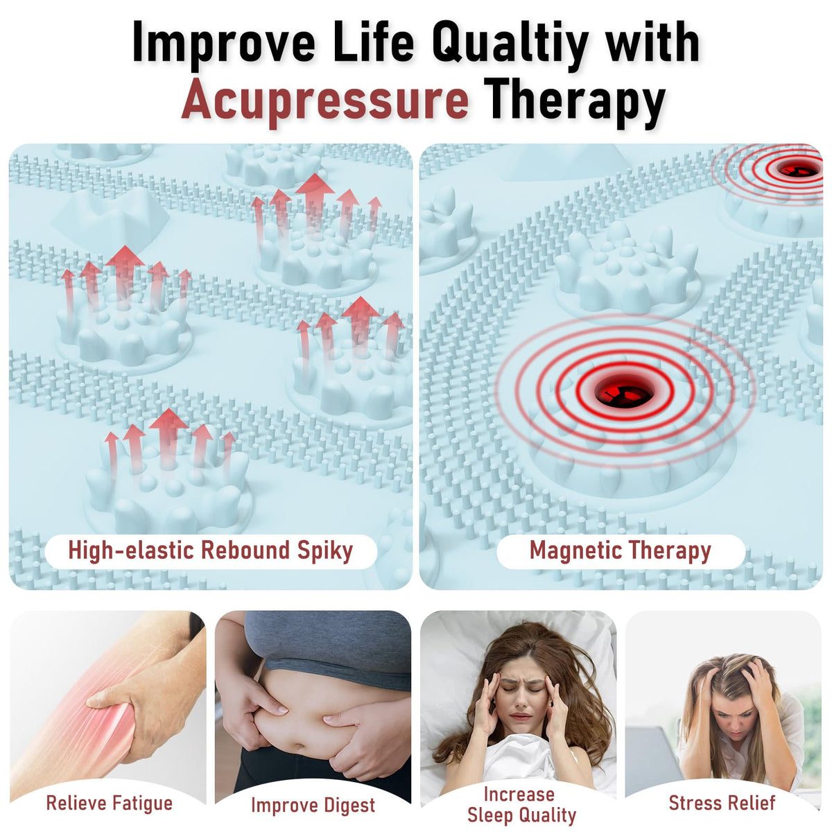 Silicone Acupressure Mat (30x17.7" Blue)