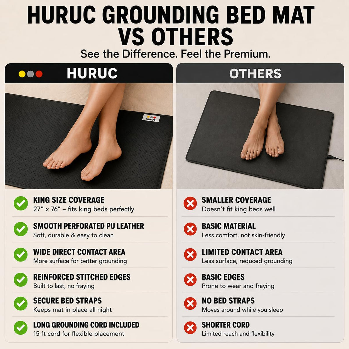 King Grounding Mat for Bed