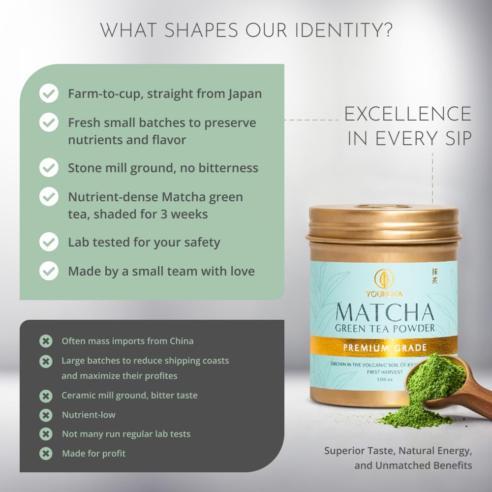 Matcha Tea Powder (1.06 oz (30 g))