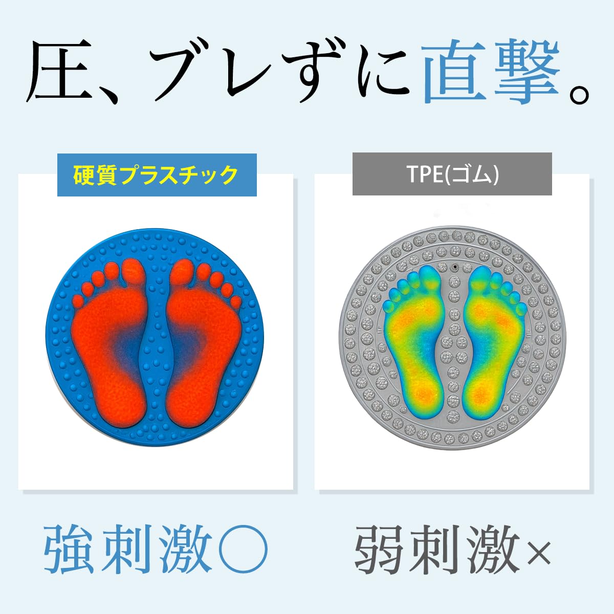 Foot Massager Mat (Gray)
