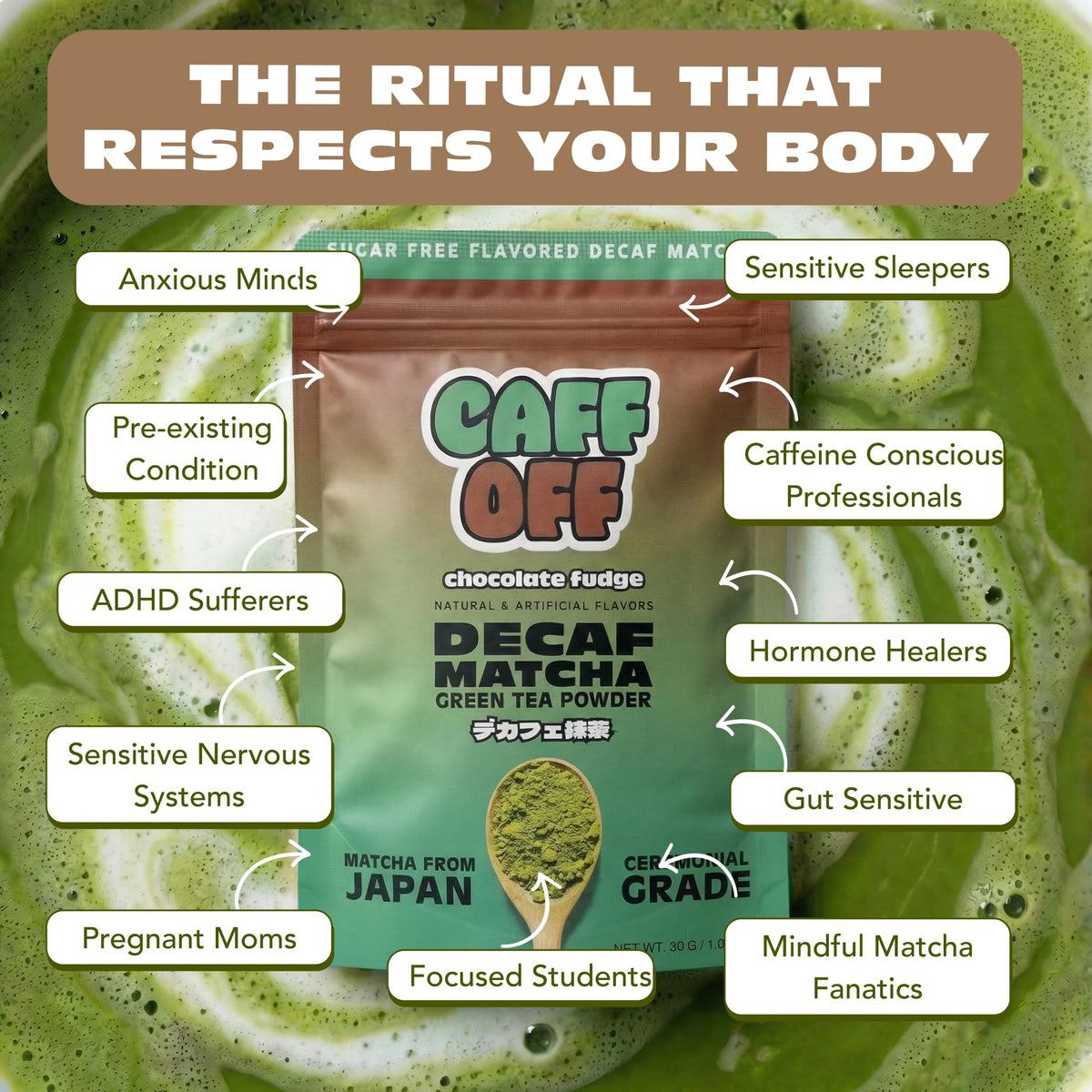 Decaf Chocolate Matcha Green Tea Powder (DECAF - 1.06 oz)