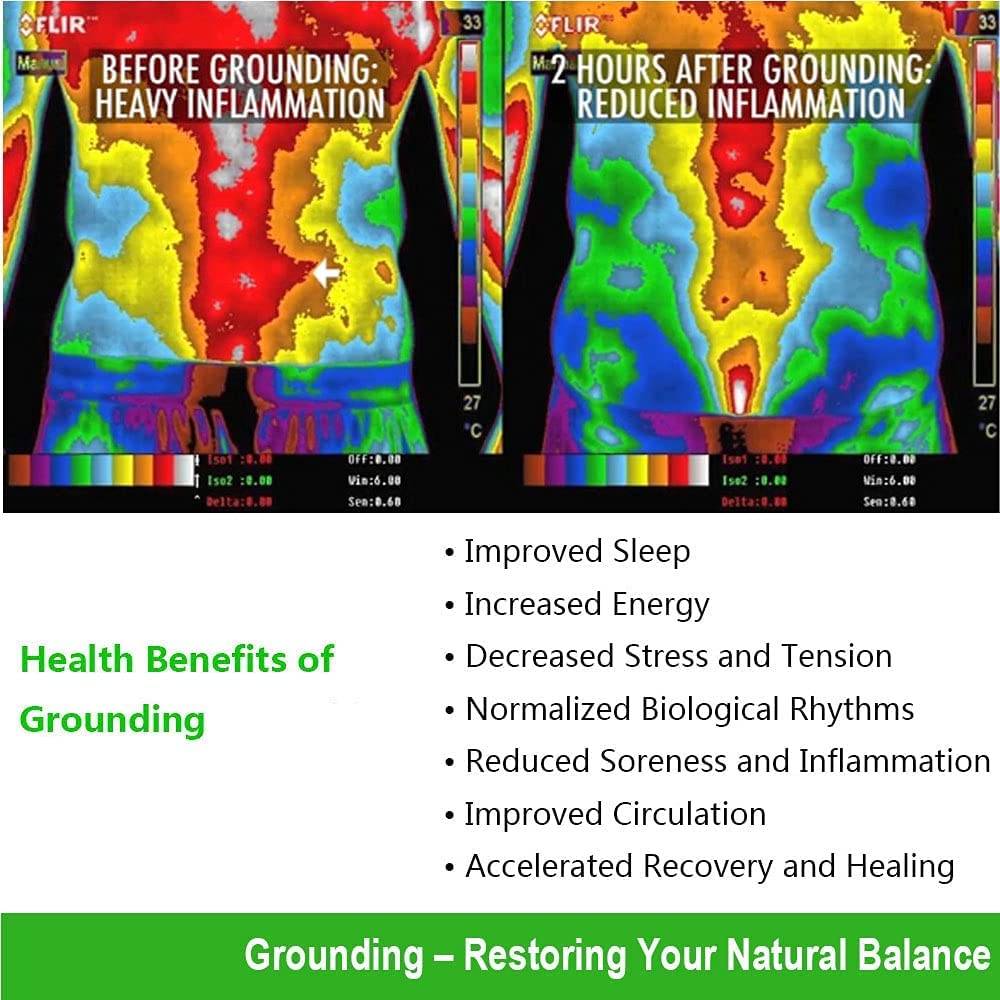 Grounding Mat for Improved Sleep (23.6"L x 11.8"W x 0.5"Th)