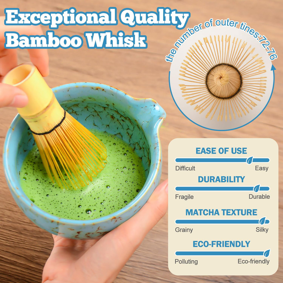 Matcha Whisk Set (Matcha Set-Blue 4pcs)